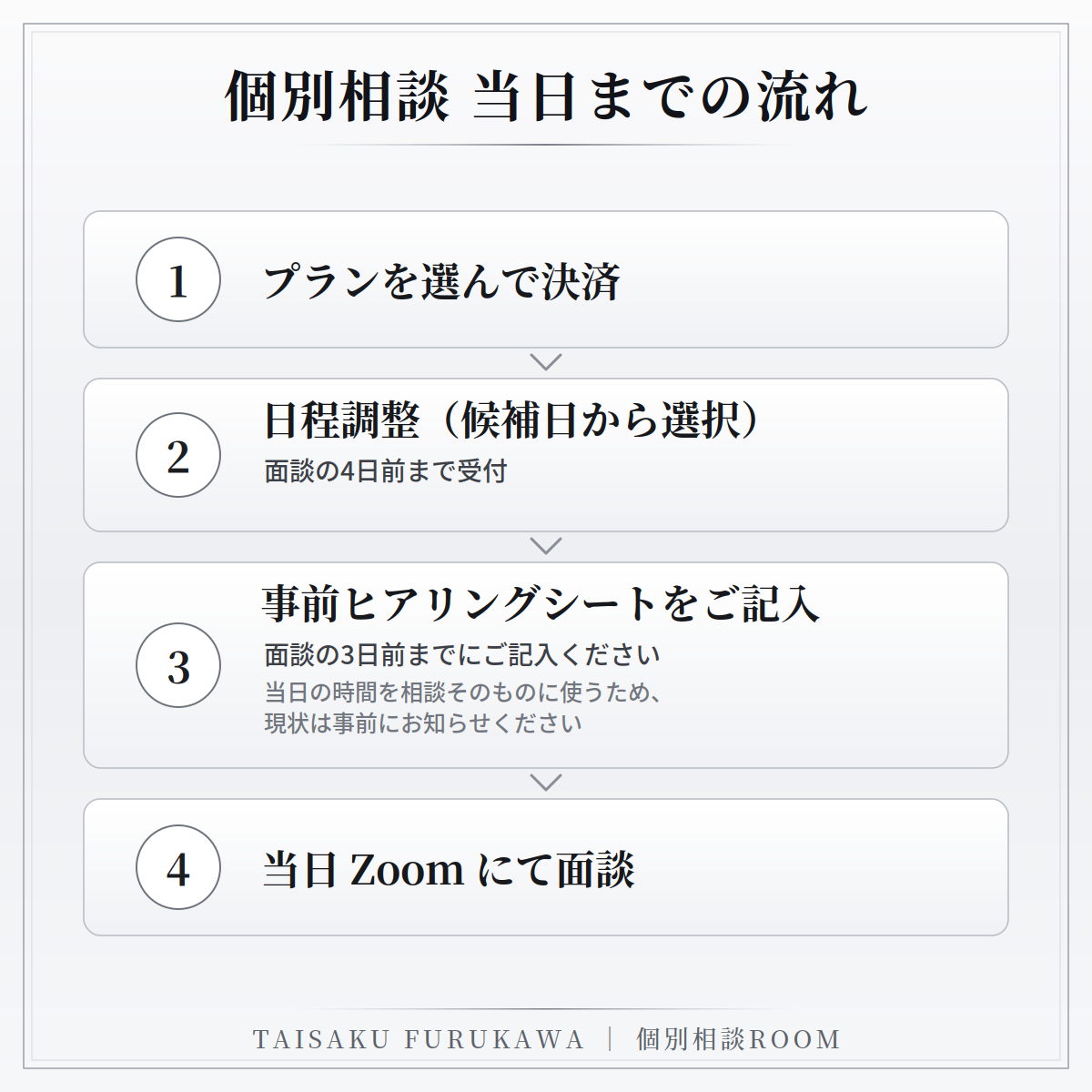 経営・事業再生の個別相談（オンライン60分）