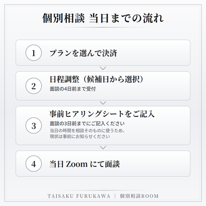 経営・事業再生の個別相談（オンライン60分）