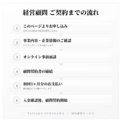 経営顧問サービス｜公式サイトへの顧問掲載可